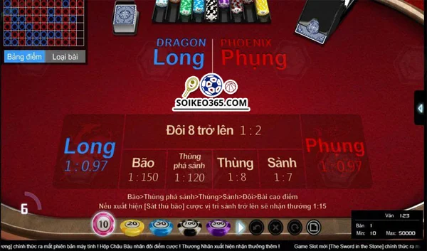 Thuật ngữ trong Trác Kim Hoa phổ biến nhất